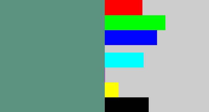 Hex color #5c9380 - grey teal