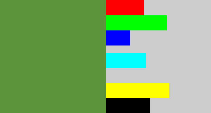 Hex color #5c943b - moss green