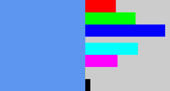 Hex color #5c96f0 - soft blue