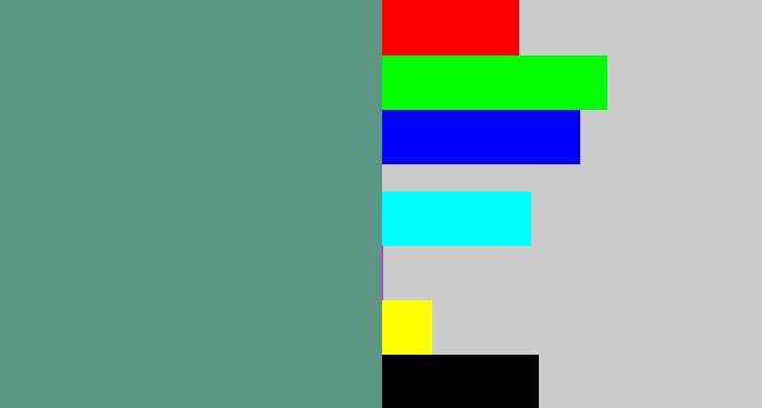 Hex color #5c9784 - grey teal