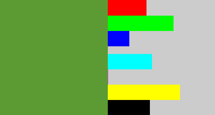 Hex color #5c9b33 - grass