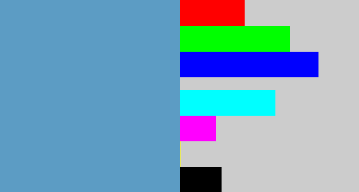 Hex color #5c9cc4 - faded blue
