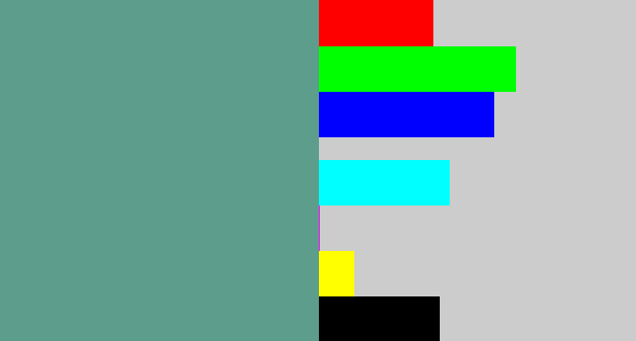 Hex color #5c9d8b - grey teal