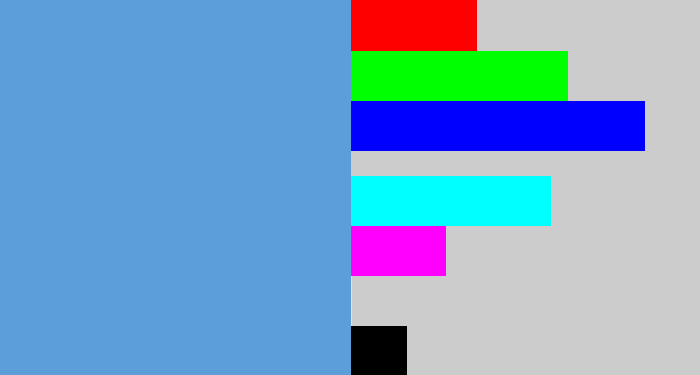 Hex color #5c9ed7 - soft blue
