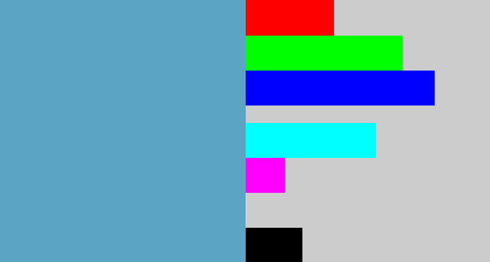 Hex color #5ca4c4 - faded blue