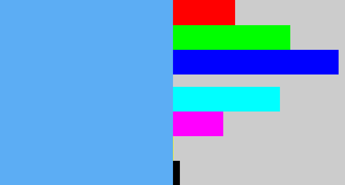 Hex color #5cadf4 - sky blue