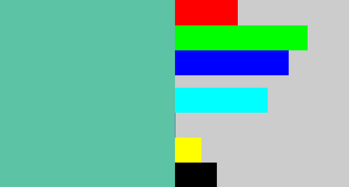 Hex color #5cc3a5 - greeny blue