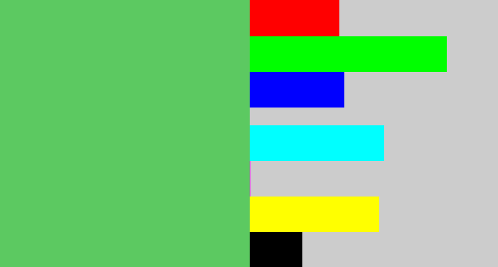 Hex color #5cc961 - boring green