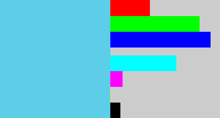 Hex color #5ccee8 - lightblue
