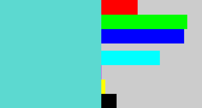 Hex color #5cd9d0 - seafoam blue