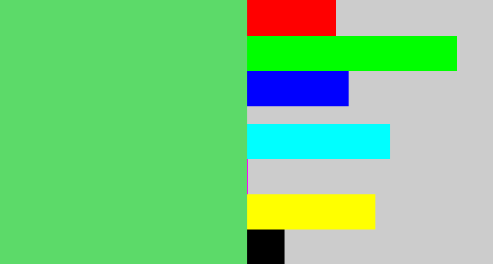 Hex color #5cda69 - lightish green