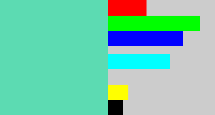 Hex color #5cdbb2 - light greenish blue