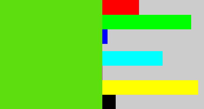 Hex color #5cdf0d - green apple