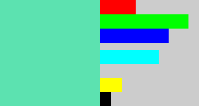 Hex color #5ce2b0 - light greenish blue