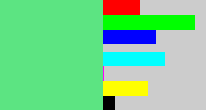 Hex color #5ce482 - weird green