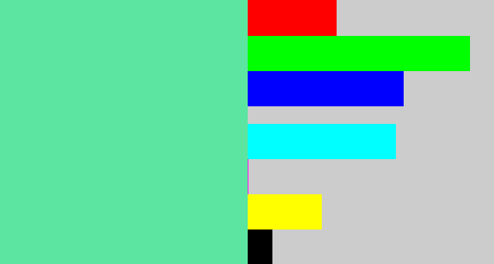 Hex color #5ce5a0 - light green blue