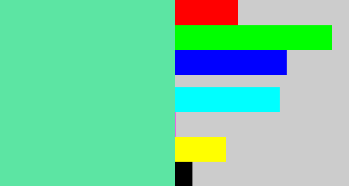 Hex color #5ce5a3 - light green blue