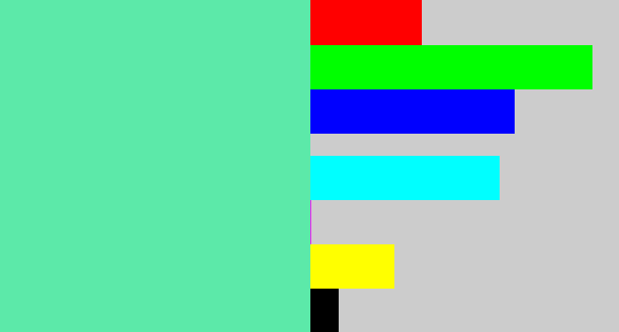 Hex color #5ce9a9 - light greenish blue
