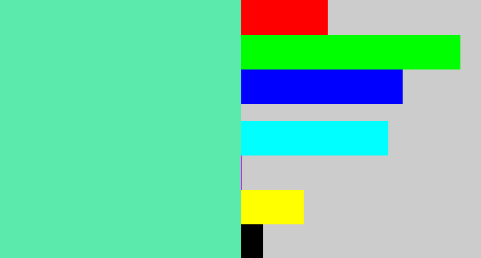 Hex color #5ce9ac - light greenish blue