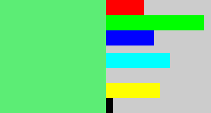 Hex color #5ced75 - lightish green