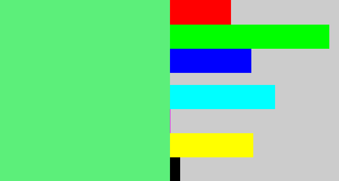 Hex color #5cef7a - lightish green