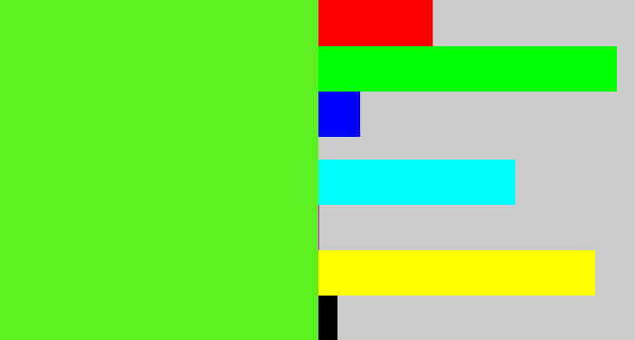 Hex color #5cf020 - green apple