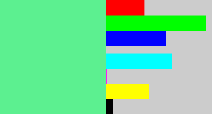 Hex color #5cf090 - light green blue