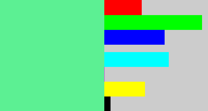 Hex color #5cf093 - light green blue