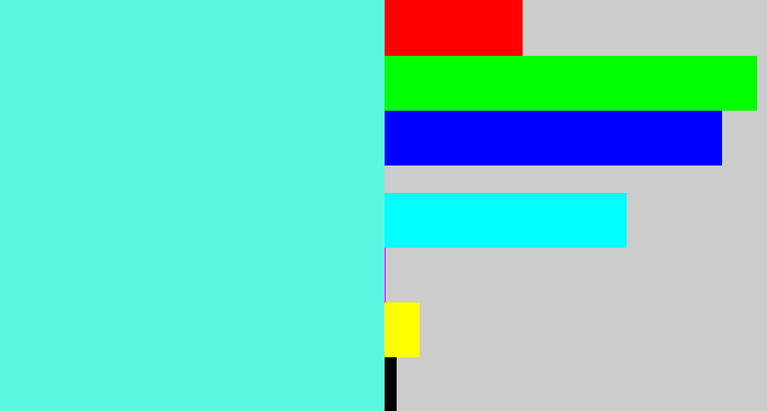 Hex color #5cf7e0 - tiffany blue
