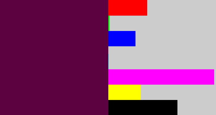 Hex color #5d0241 - plum