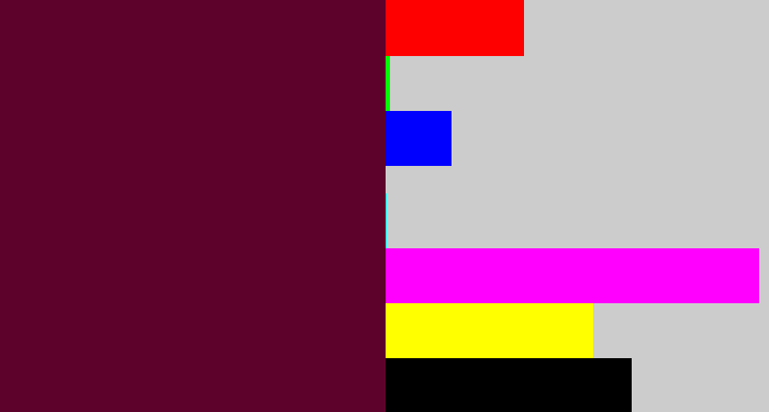 Hex color #5d032b - burgundy