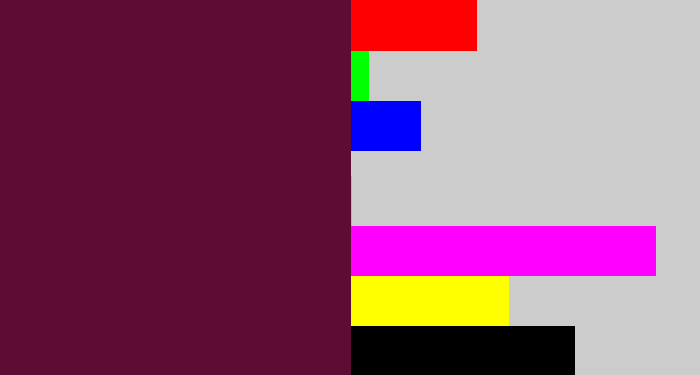 Hex color #5d0c33 - plum