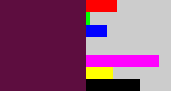 Hex color #5d0d3f - plum