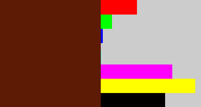 Hex color #5d1b06 - reddy brown