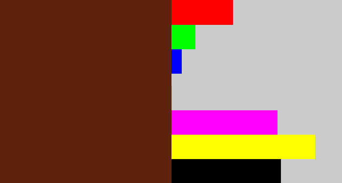 Hex color #5d230f - brown