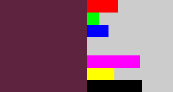 Hex color #5d233f - plum