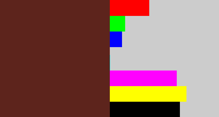 Hex color #5d241c - brown