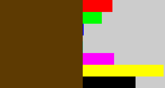 Hex color #5d3a02 - brown
