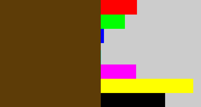 Hex color #5d3c07 - brown