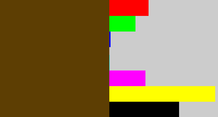 Hex color #5d3e03 - brown
