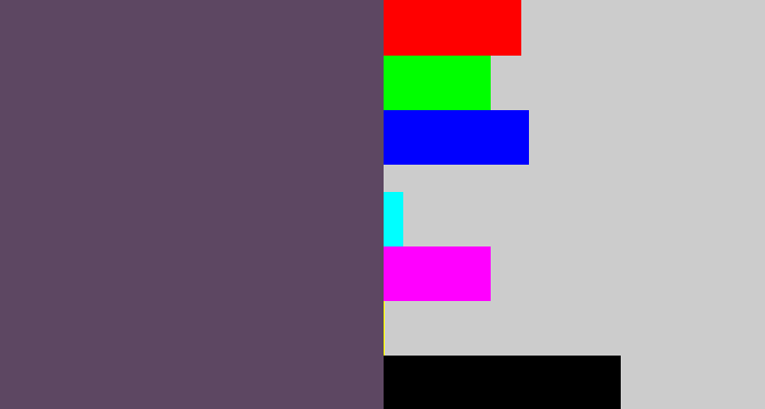 Hex color #5d4762 - dirty purple