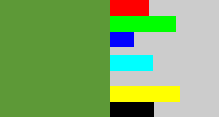 Hex color #5d9937 - moss green
