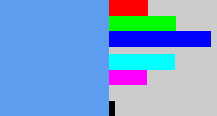 Hex color #5d9df0 - soft blue