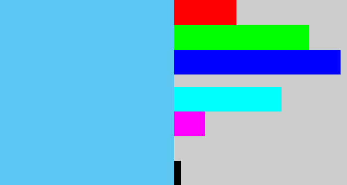 Hex color #5dc7f4 - sky blue