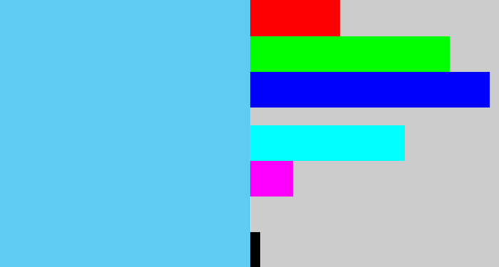 Hex color #5dcbf4 - lightblue