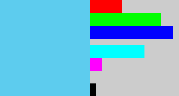Hex color #5dccee - lightblue