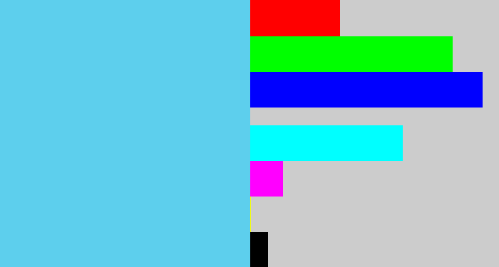 Hex color #5dcfed - lightblue