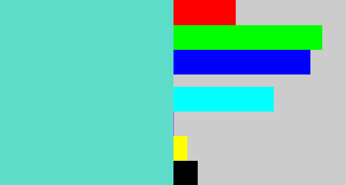 Hex color #5ddcca - light greenish blue
