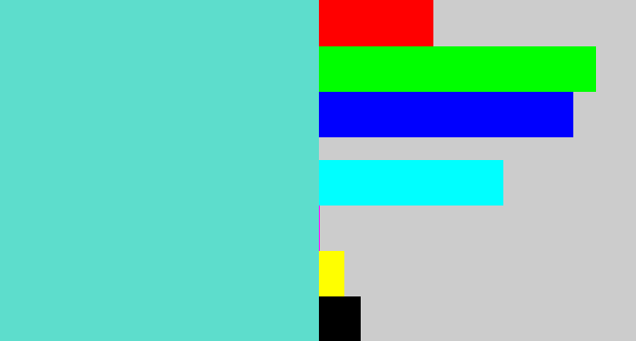 Hex color #5dddcc - light greenish blue