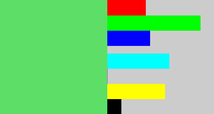 Hex color #5dde67 - lightish green